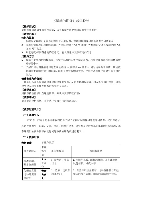 高中物理_《运动的图象》教学设计学情分析教材分析课后反思