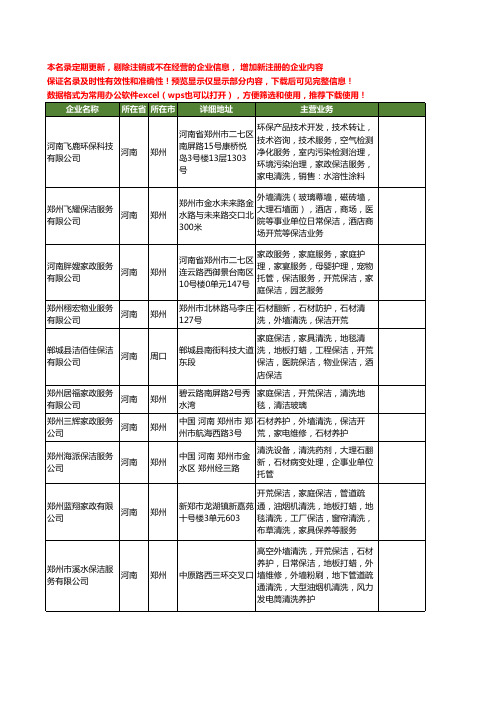 新版河南省保洁开荒工商企业公司商家名录名单联系方式大全20家