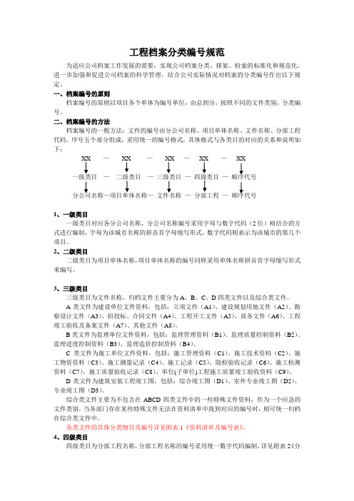 工程档案分类编号规范