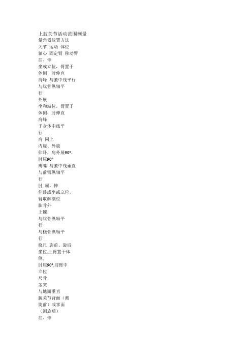上肢关节活动范围测量