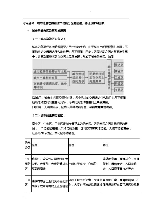 城市地域结构和城市功能分区的区位、特征及影响因素