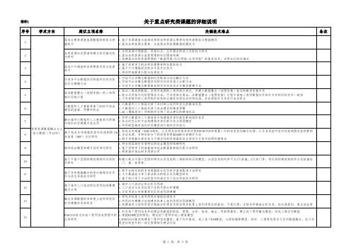 关于重点研究类课题的详细说明