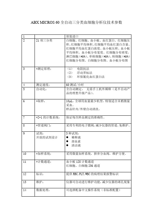 ABX M60三分类全自动细胞分析仪技术参数