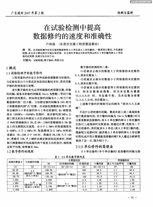 在试验检测中提高数据修约的速度和准确性