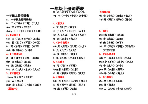 一年级上册词语表
