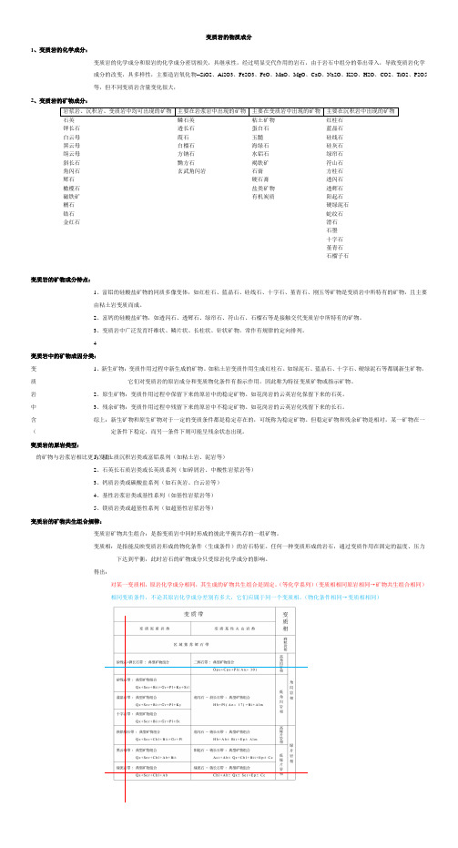 变质岩的物质成分