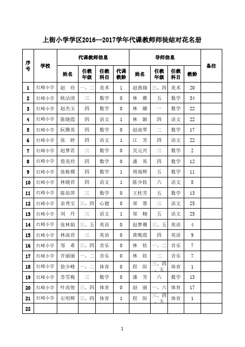 代课教师师徒结对花名册(汇总)