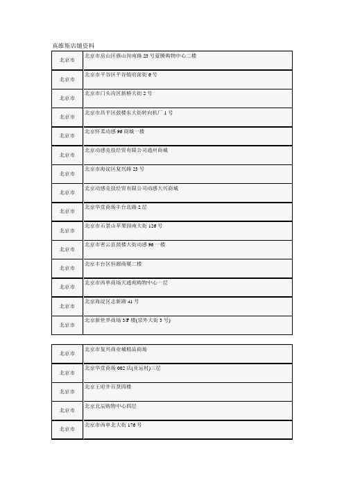 真维斯店铺资料