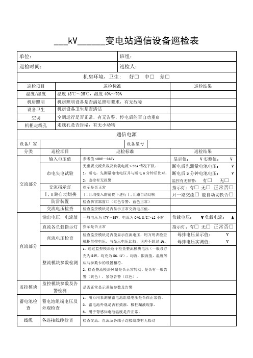 变电站通信设备巡检记录模板