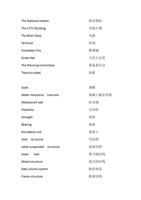 专业外语单词翻译