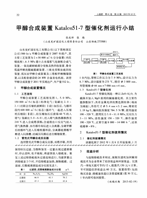 甲醇合成装置Katalco51-7型催化剂运行小结