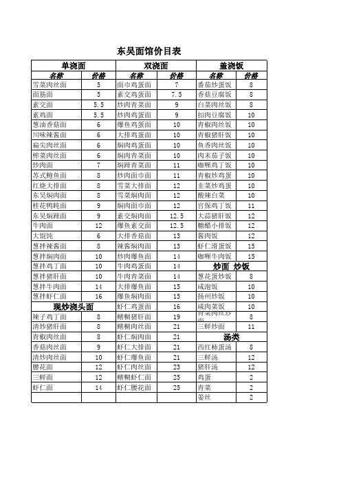 东吴面馆价目表