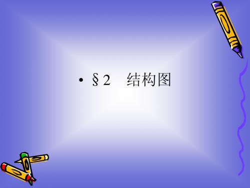 2.2《结构图》课件(选修1-2)