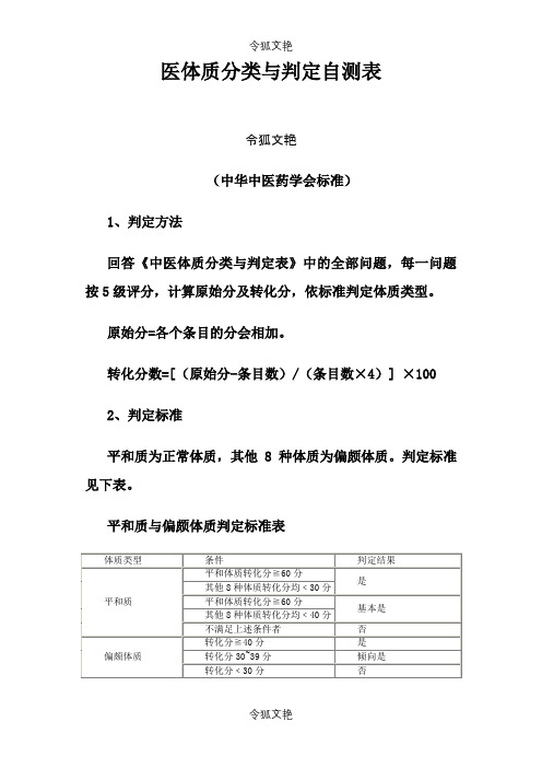 中医体质辨识标准(评分标准)之令狐文艳创作