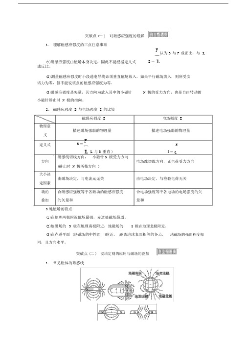 (word完整版)高三磁场复习(经典).doc