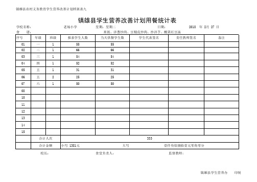 坪上镇学生营养改善档案表03(xls20页).xls
