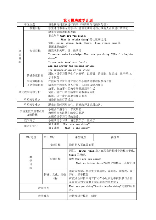 二年级英语下册 Module4 Unit1What are you doing教案 外研版(一起)