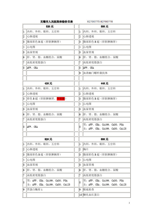 无锡市人民医院体检价目表