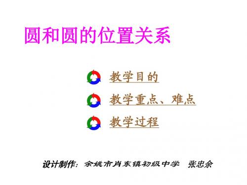 圆和圆的位置关系1