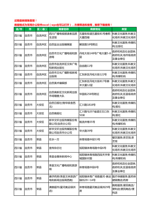 2020新版四川省自贡市出版工商企业公司商家名录名单黄页联系方式大全20家