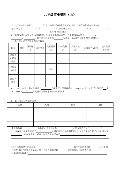 九年级历史上下册复习提纲