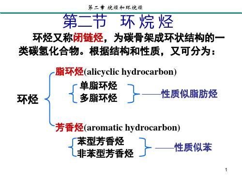 第二章 烷烃与环烷烃2