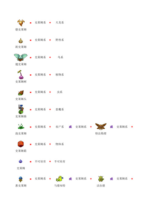 勇者斗恶龙 怪兽仙境 配合攻略 有超链接 