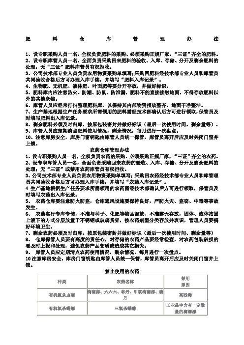 农药肥料管理制度上墙