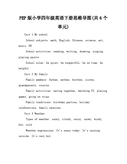 PEP版小学四年级英语下册思维导图(共6个单元)