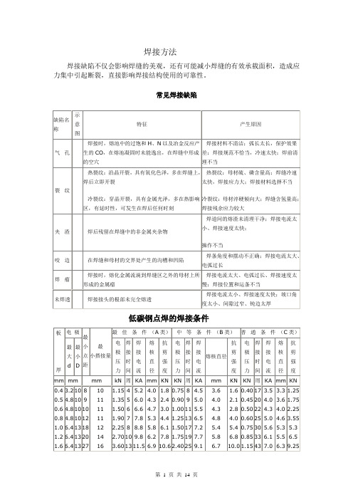 焊接方法