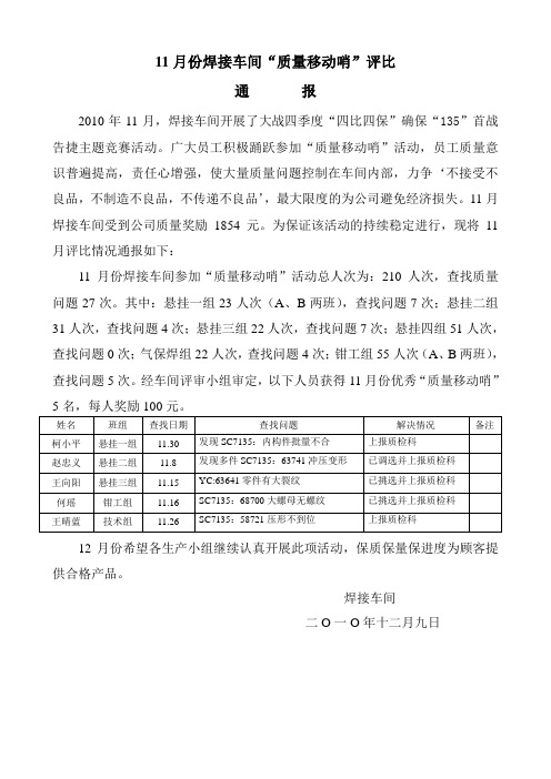 11月质量移动哨评比1