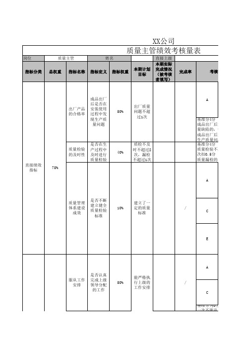 质量主管绩效考核量表.xls