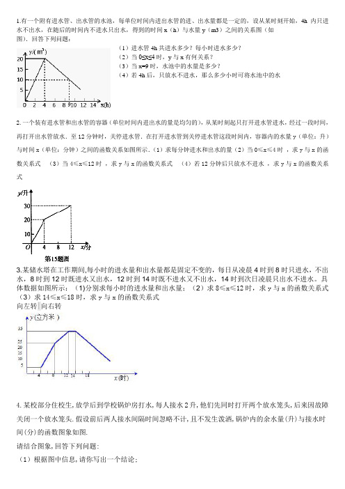 一次函数进出水图像问题