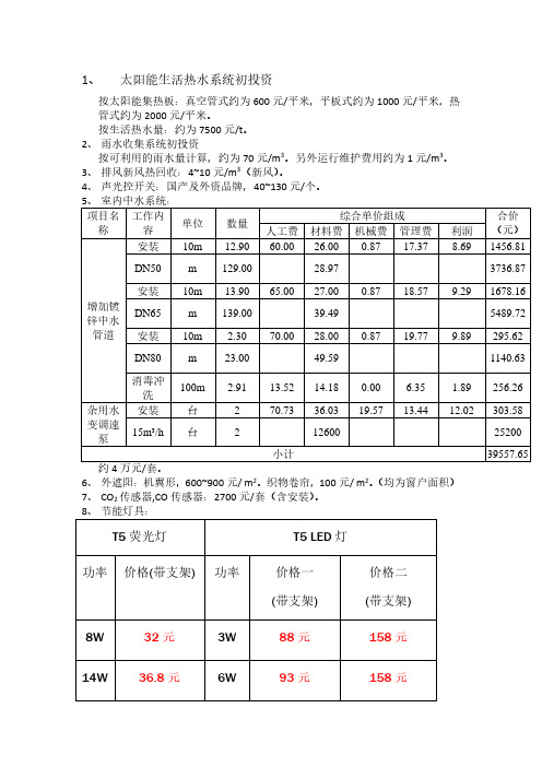 绿色建筑增量成本估算