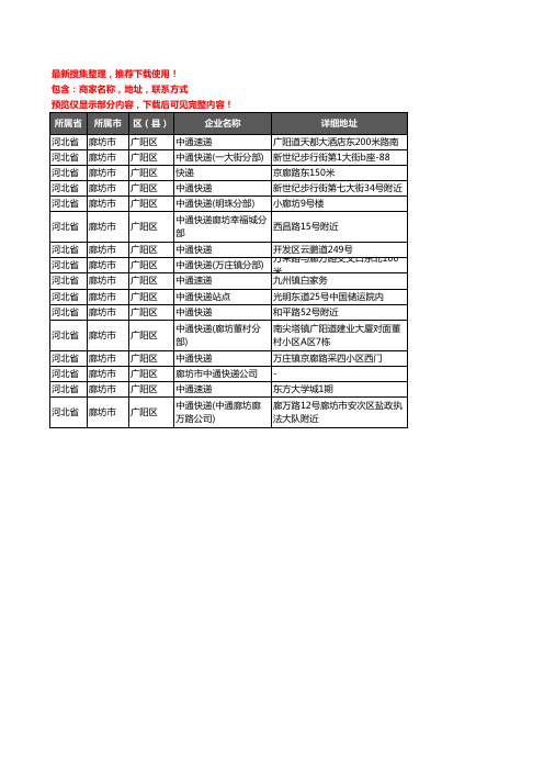 新版河北省廊坊市广阳区中通快递企业公司商家户名录单联系方式地址大全16家