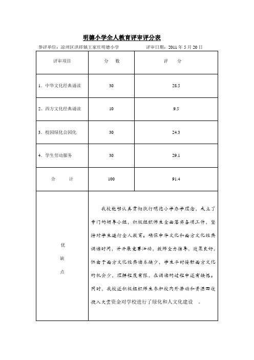 明德小学全人教育评审评分表