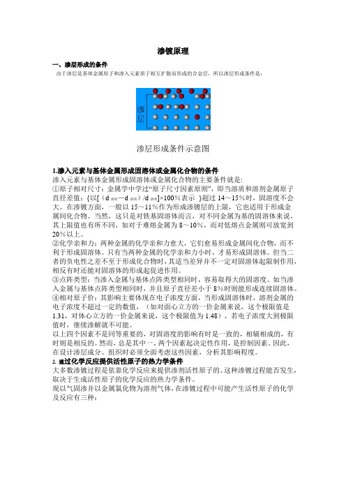 渗镀原理