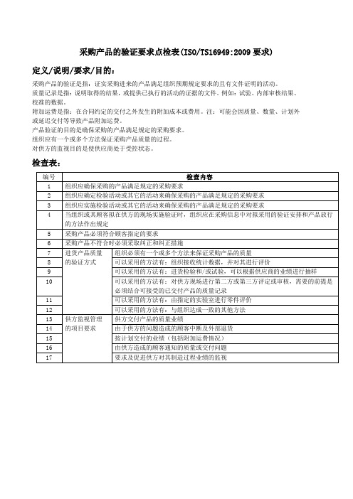 采购产品的验证要求点检表(TS16949要求)