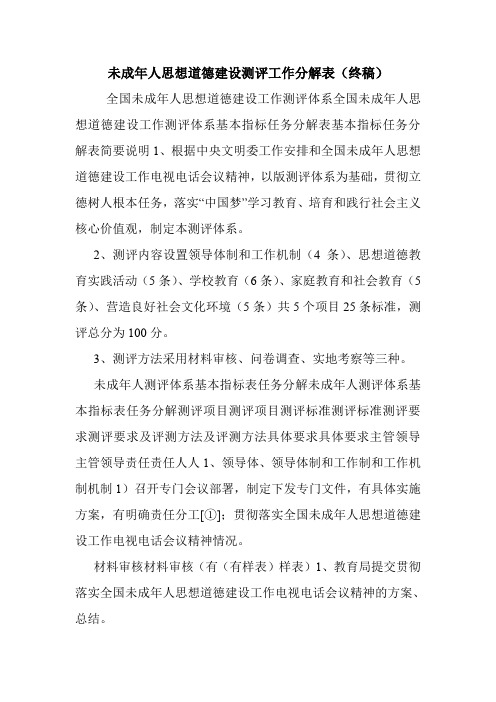 未成年人思想道德建设测评工作分解表(终稿).doc