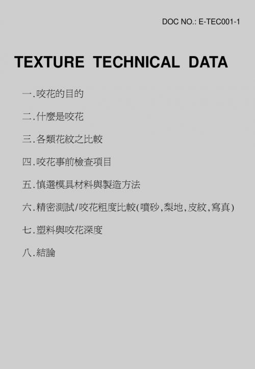 咬花