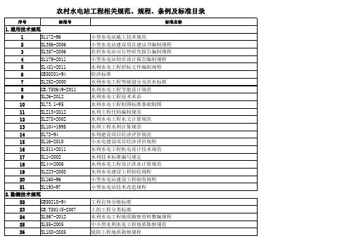 农村水电站工程相关规范、规程、条例及标准目录(最新的)