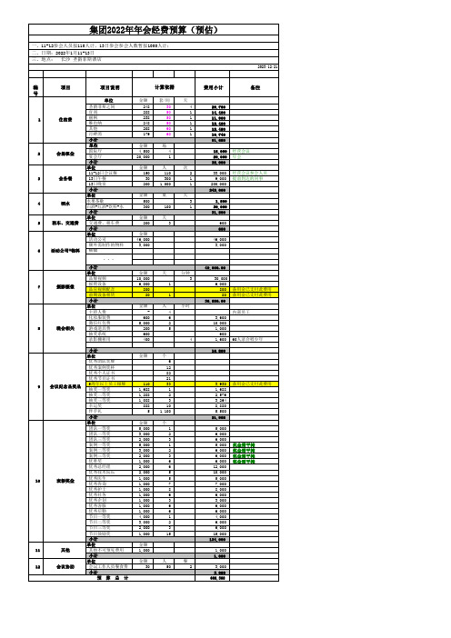 年会预算表
