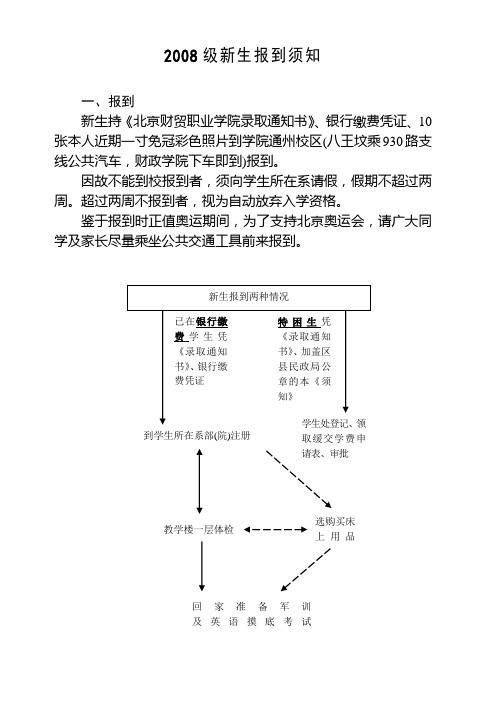 2008级新生报到须知