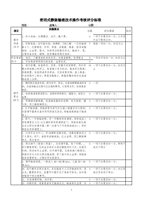 密闭式静脉输液技术操作考核评分标准