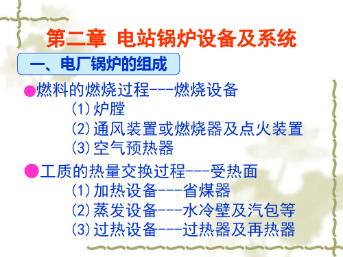 发电厂锅炉知识培训