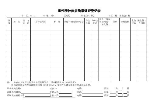 重性精神病人线索调查登记表