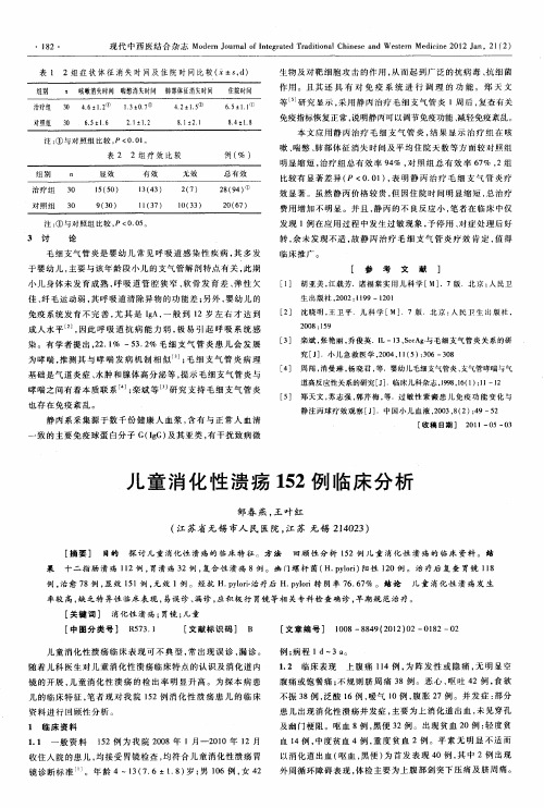 儿童消化性溃疡152例临床分析