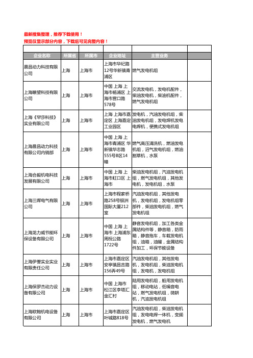新版上海市燃气发电机组工商企业公司商家名录名单联系方式大全45家