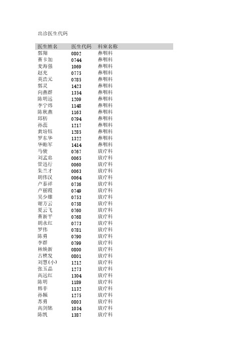 出诊医生代码