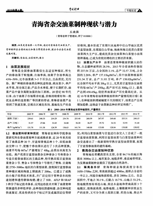 青海省杂交油菜制种现状与潜力